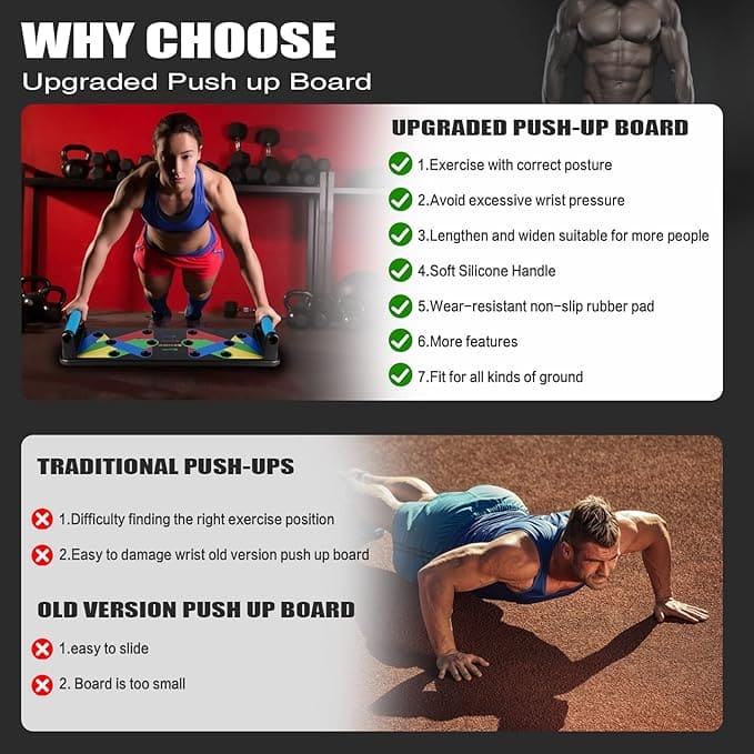 Push Up Board 9 in 1 Home Workout Equipment Multi-Functional Pushup Bar System Fitness Floor Chest Muscle Exercise Professional Equipment Burn Fat Strength Training Arm